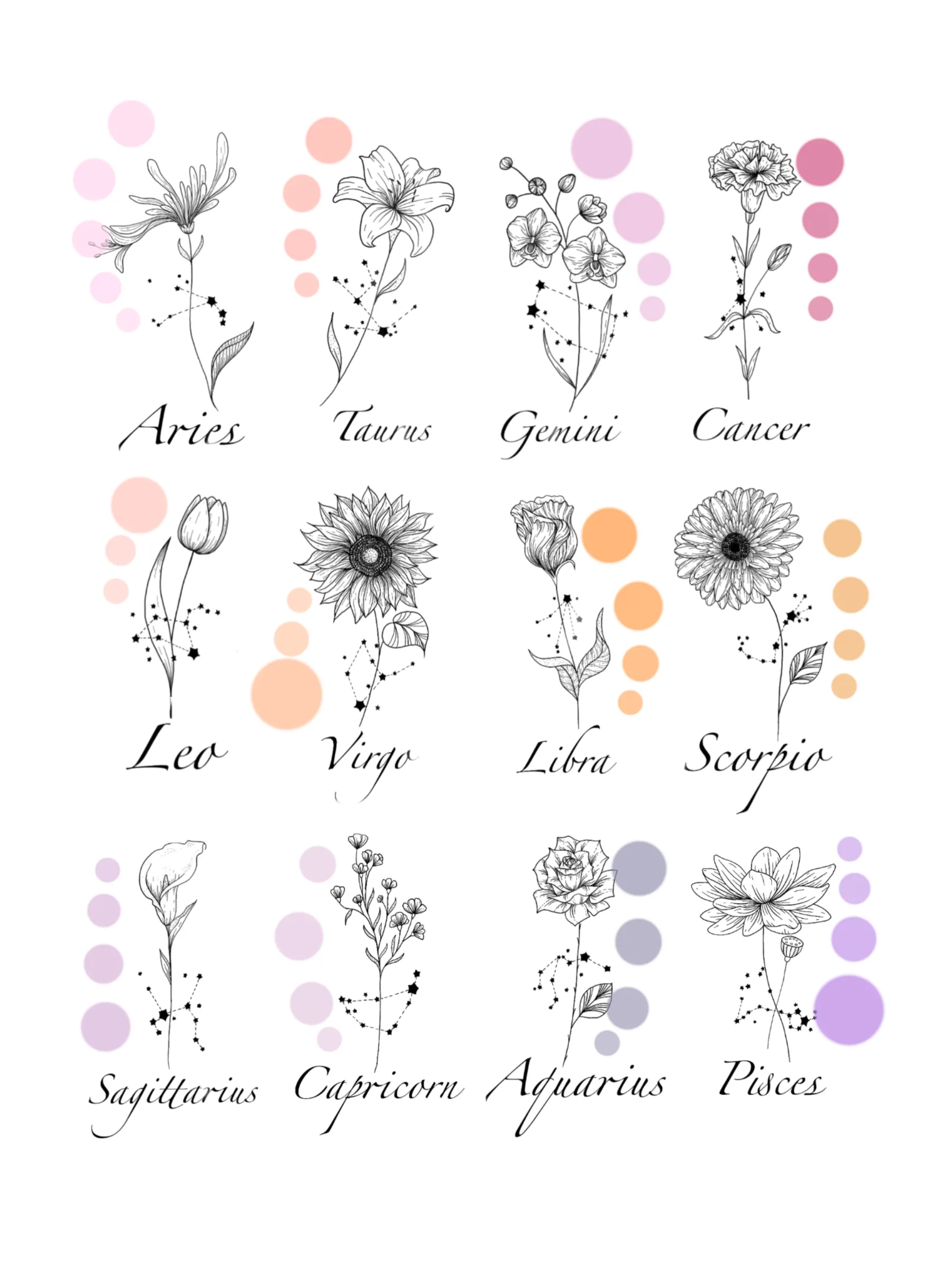 Zodiac Birth Flower Necklaces